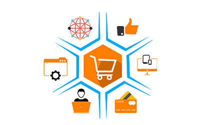 e-commerce
